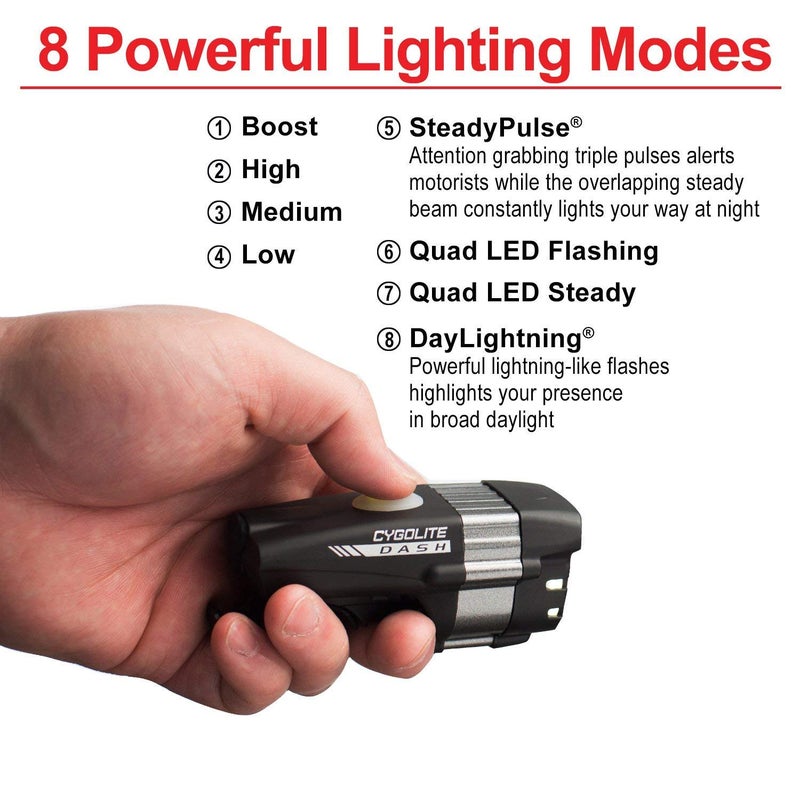 Cygolite Dash Proâ€“ 600 Lumen Bike Lightâ€“ 5 Night & 3 Daytime Modesâ€“ Compact & Durableâ€“ IP64 Water Resistantâ€“ Sturdy Flexible Mountâ€“ USB Rechargeable Headligh, Black, DSH-600-USB - Image 5